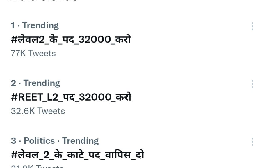 शिक्षक भर्ती परीक्षा लेवल 2 के पद कम करने पर अभ्यर्थियों में भारी रोष