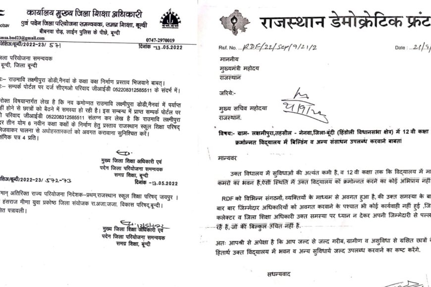 बूंदी : हिन्डोली विधानसभा क्षेत्र की नेनवा तहसील के रा.उ.मा.वि.लक्षमीपुरा क्रमोन्नत का उठा मामला
