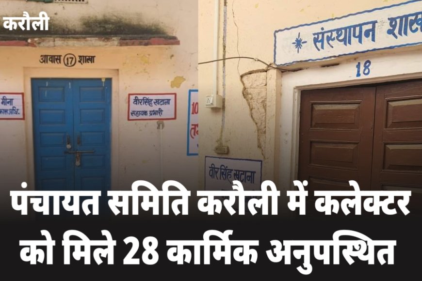 करौली : जिला कलेक्टर ने पंचायत समिति करौली का किया औचक निरीक्षण, लगभग 28 कार्मिक मिलें अनुपस्थित