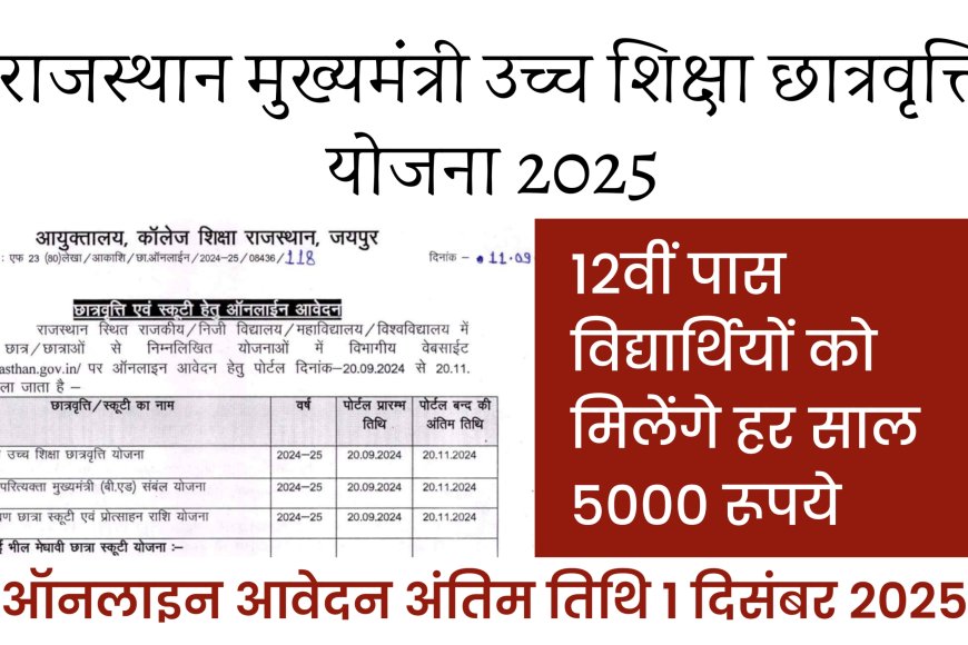 Rajasthan Uchch Shiksha Scholarship : 12वीं पास विद्यार्थी को मिलेंगे 5000 रुपए ऑनलाइन आवेदन शुरू