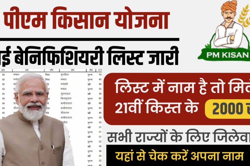PM Kisan Yojana 2025: किसानों के खातों में कब आएगी 21वीं किस्त? जानिए पूरी जानकारी