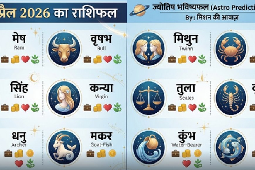 27 अप्रैल 2026 का राशिफल: जानिए कैसा रहेगा आपका आज का दिन और क्या कहते हैं आपकी राशि के सितारे