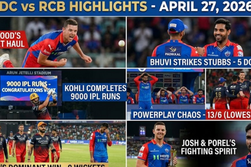 IPL 2026: भुवनेश्वर-हेज़लवुड की स्विंग में उड़ी दिल्ली कैपिटल्स, 75 रनों पर ढेर; कोहली ने रचा 9000 रनों का महा-कीर्तिमान