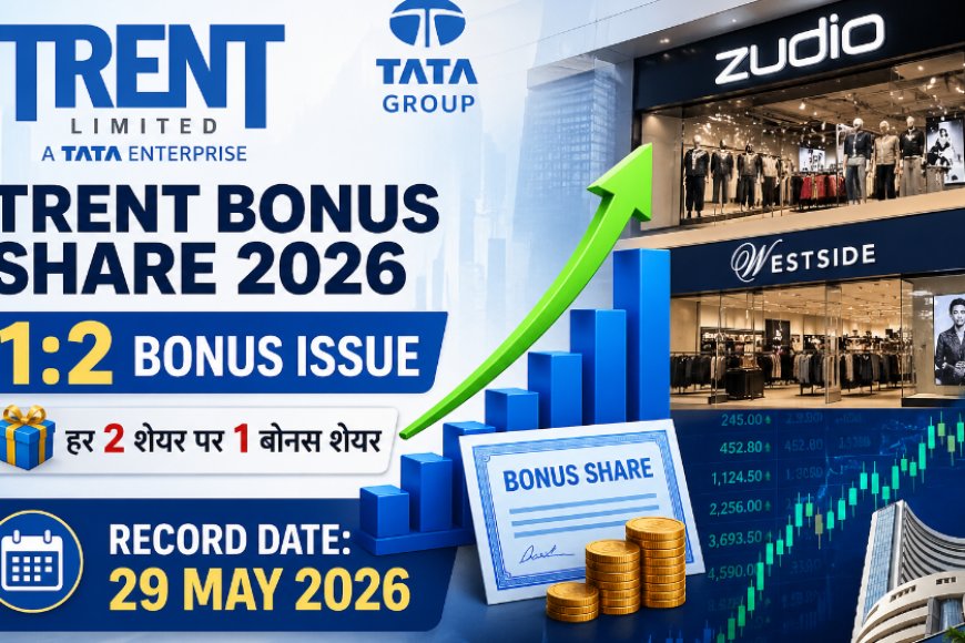Trent Bonus Share 2026: टाटा ग्रुप के इस शेयर पर 1:2 बोनस शेयर, रिकॉर्ड डेट 29 मई तय