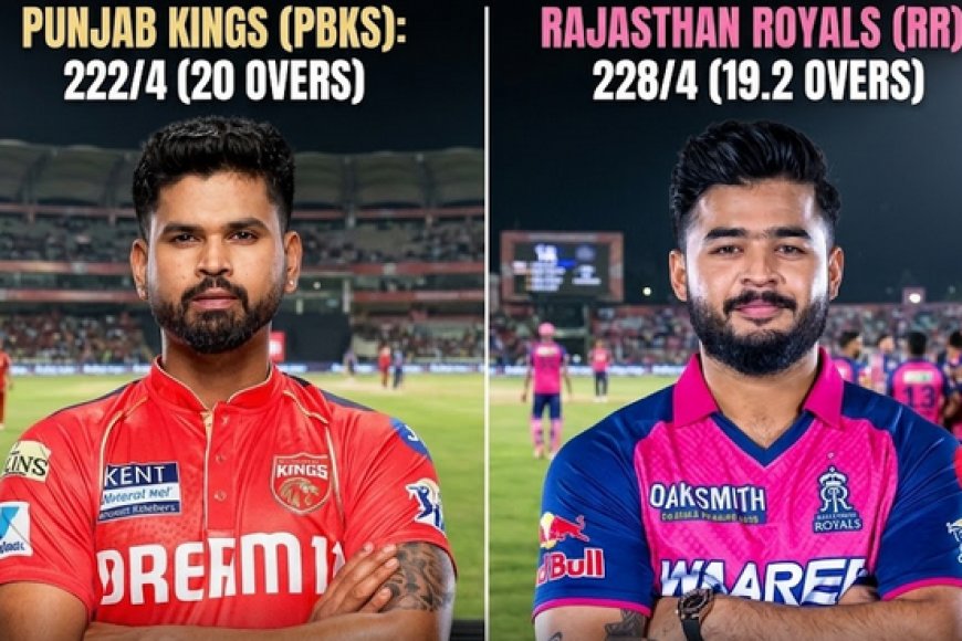 राजस्थान रॉयल्स बनाम पंजाब किंग्स मैच रिपोर्ट: धमाकेदार रन चेज़ और बल्लेबाज़ी का शानदार प्रदर्शन