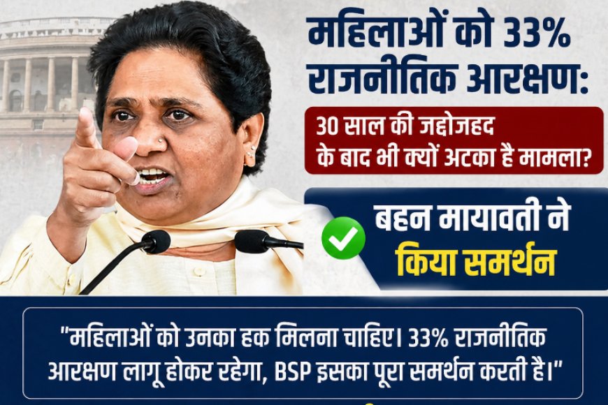 महिलाओं को 33% राजनीतिक आरक्षण: 30 साल की जद्दोजहद के बाद भी क्यों अटका है मामला?