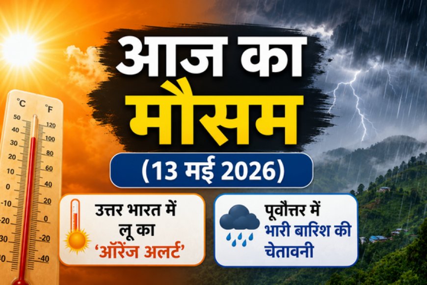 आज का मौसम (13 मई 2026): उत्तर भारत में लू का 'ऑरेंज अलर्ट', पूर्वोत्तर में भारी बारिश की चेतावनी