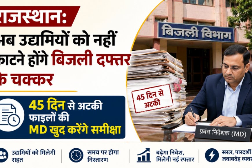 राजस्थान: अब उद्यमियों को नहीं काटने होंगे बिजली दफ्तर के चक्कर, 45 दिन से अटकी फाइलों की MD खुद करेंगे समीक्षा