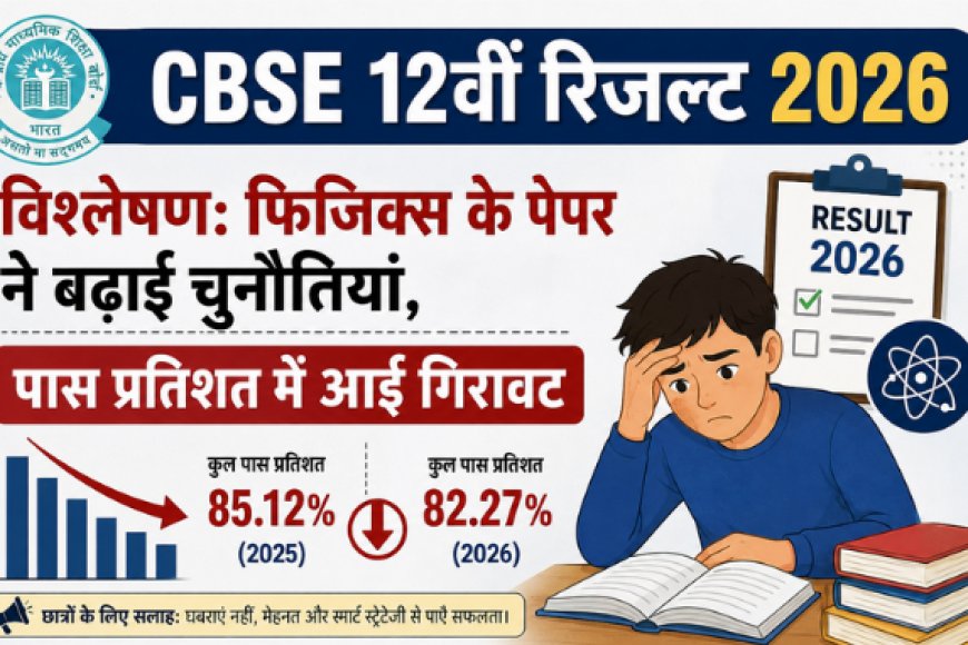 CBSE 12वीं रिजल्ट 2026 विश्लेषण: फिजिक्स के पेपर ने बढ़ाई चुनौतियां, पास प्रतिशत में आई गिरावट; जानें पूरी रिपोर्ट