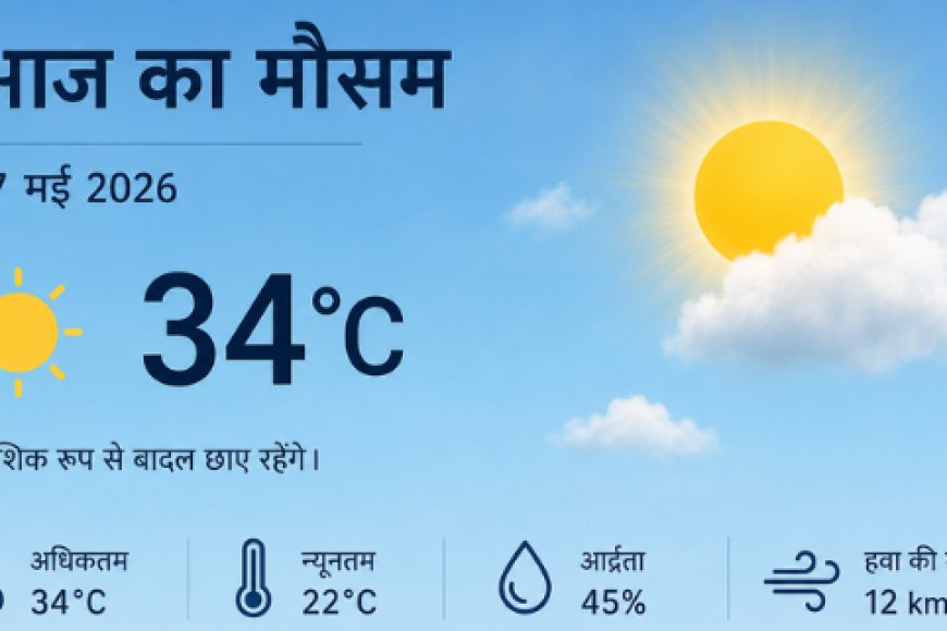 Weather Update Today: दिल्ली-NCR में हीटवेव का प्रकोप, मुंबई-बेंगलुरु सहित दक्षिण भारत में प्री-मॉनसून बारिश; जानें आज का मौसम और IMD का अलर्ट