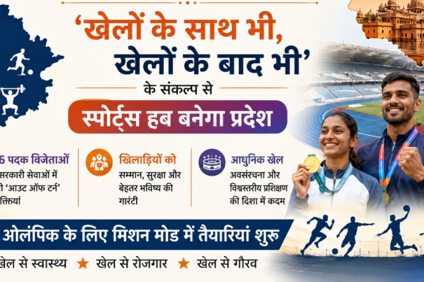 राजस्थान खेल नीति एवं अवसंरचना: 'खेलों के साथ भी, खेलों के बाद भी' के संकल्प से स्पोर्ट्स हब बनेगा प्रदेश