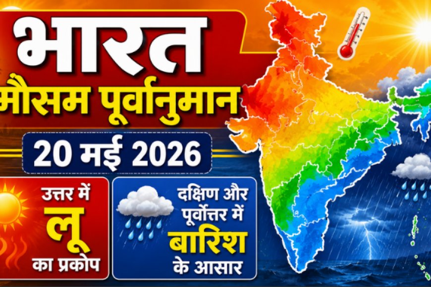 भारत मौसम पूर्वानुमान: 20 मई 2026 - उत्तर में लू का प्रकोप, दक्षिण और पूर्वोत्तर में बारिश के आसार